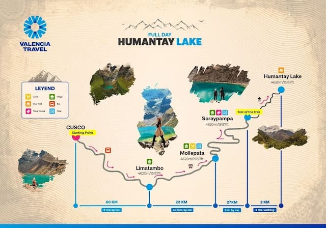 Map Description